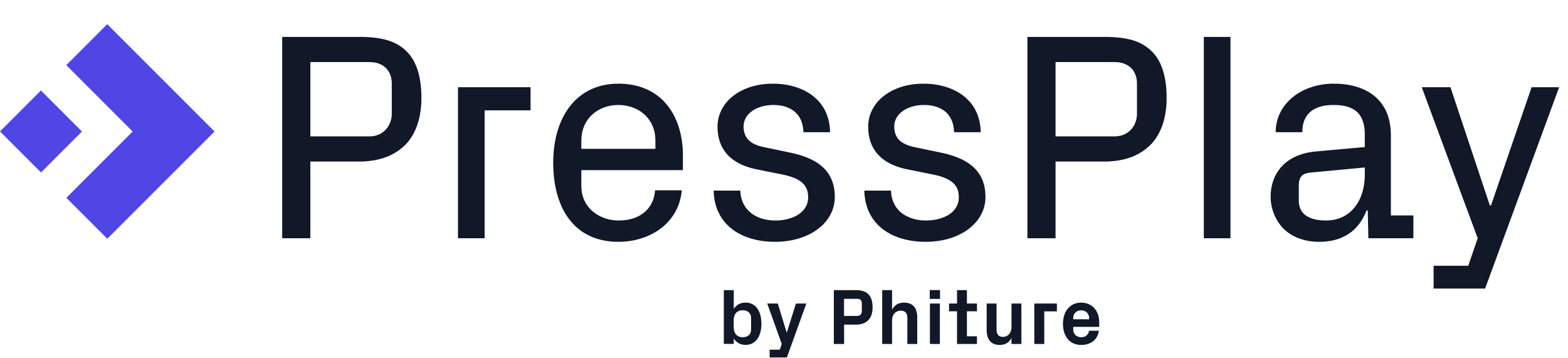 PressPlay by Phiture